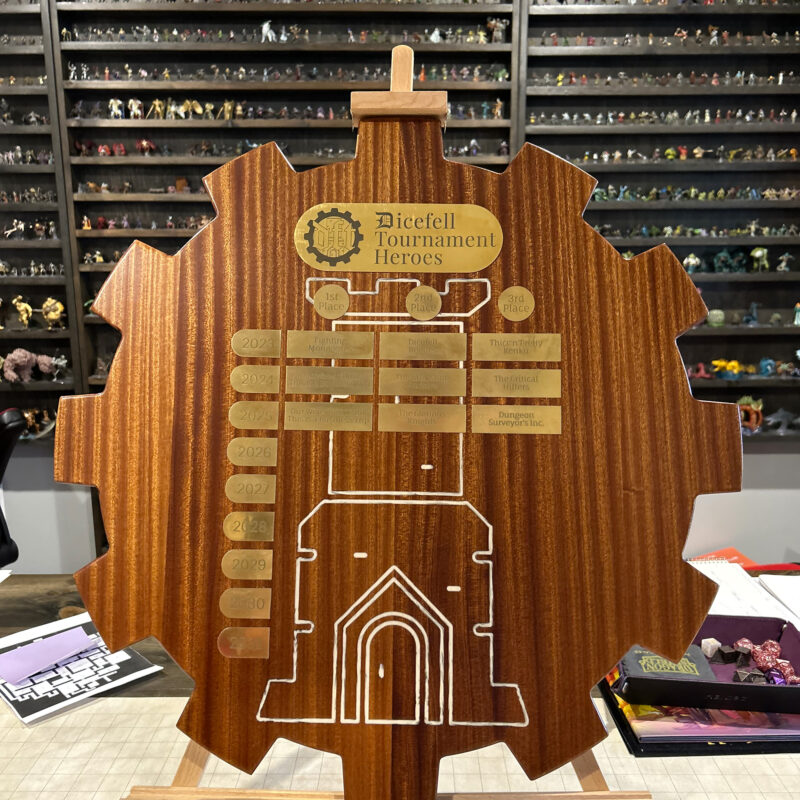 Behold! The unveiling of the official Dicefell Trophy!